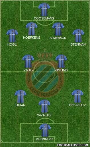 Club Brugge KV Formation 2011