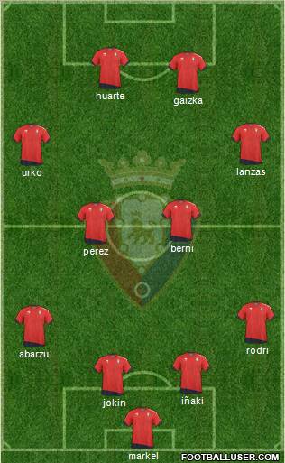C. At. Osasuna Formation 2011