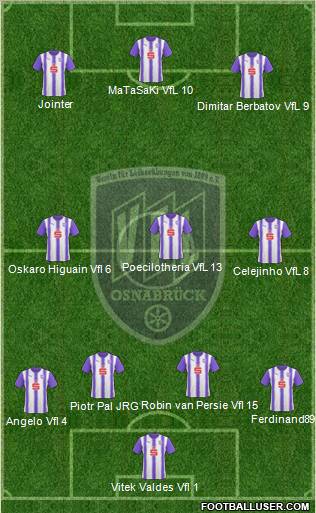VfL Osnabrück Formation 2011