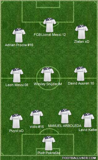 Tottenham Hotspur Formation 2011