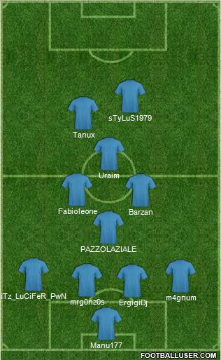 Dream Team Formation 2011