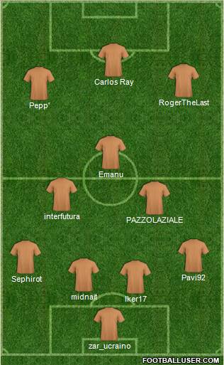 Dream Team Formation 2011