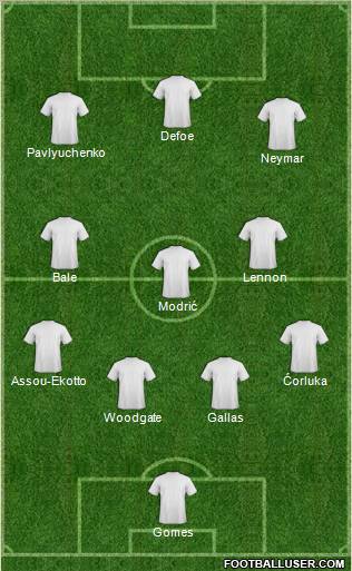Tottenham Hotspur Formation 2011