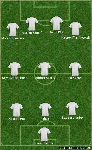 Football Manager Team Formation 2011
