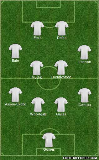 Tottenham Hotspur Formation 2011