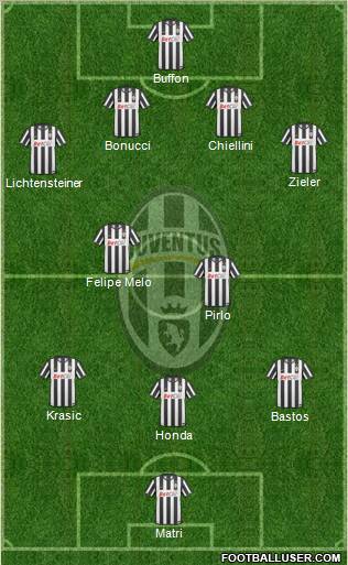 Juventus Formation 2011