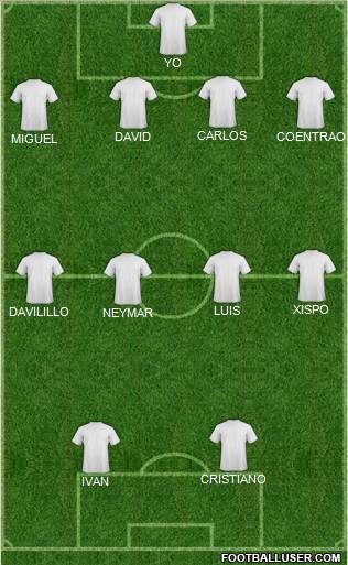 A Rio Negro C (RR) Formation 2011