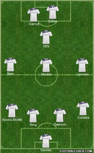 Tottenham Hotspur Formation 2011