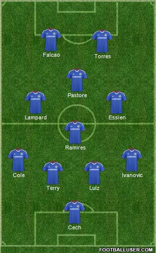 Chelsea Formation 2011