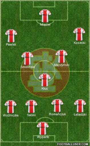 Lodzki Klub Sportowy Formation 2011