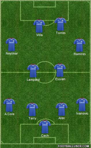 Chelsea Formation 2011