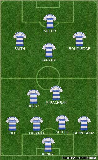 Queens Park Rangers football formation