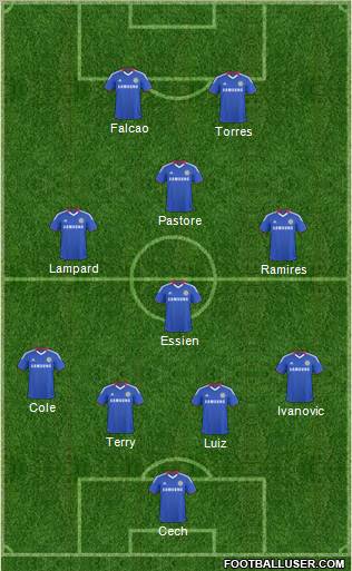 Chelsea Formation 2011