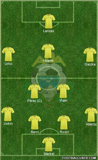 A.D. Alcorcón football formation