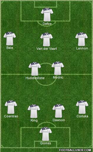 Tottenham Hotspur Formation 2011