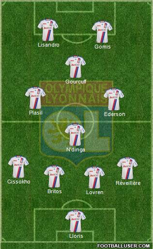Olympique Lyonnais Formation 2011