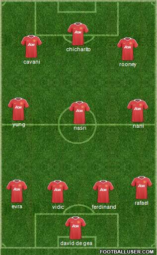 Manchester United Formation 2011