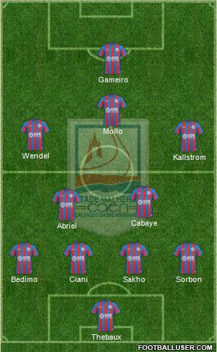 Stade Malherbe Caen Basse-Normandie football formation