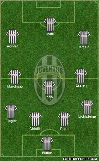 Juventus Formation 2011