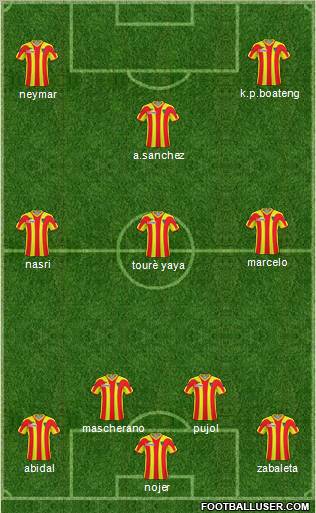 Europa League Team Formation 2011
