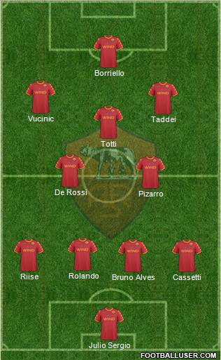 AS Roma Formation 2011