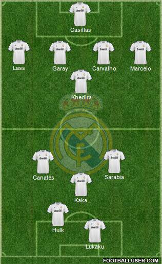 Real Madrid C.F. Formation 2011