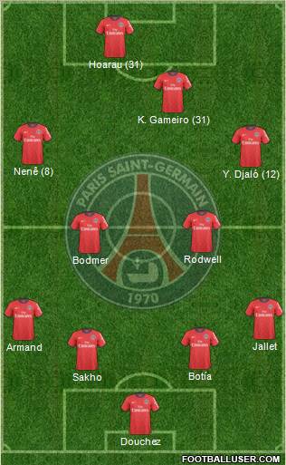 Paris Saint-Germain Formation 2011