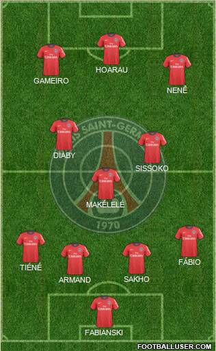 Paris Saint-Germain Formation 2011