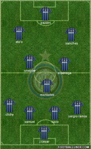 F.C. Internazionale Formation 2011