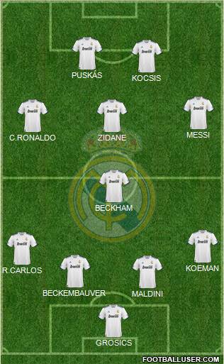 Real Madrid C.F. Formation 2011