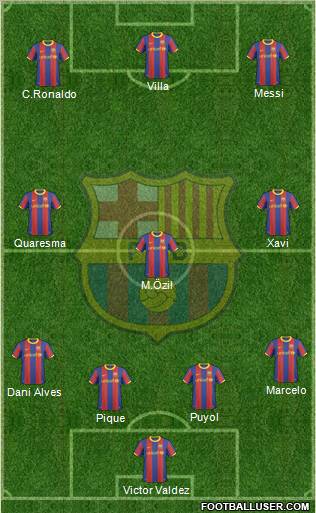 F.C. Barcelona Formation 2011