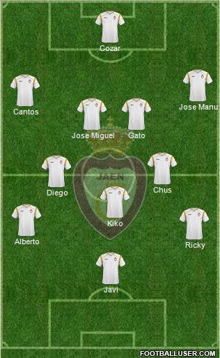 Real Jaén C.F. Formation 2011