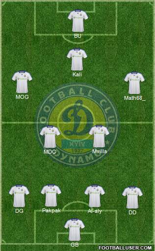 Dinamo Kiev Formation 2011