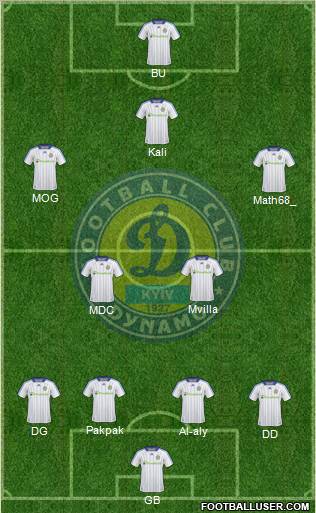 Dinamo Kiev football formation