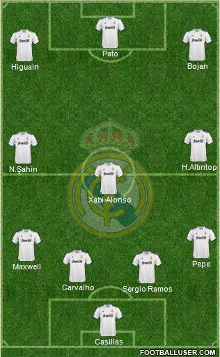Real Madrid C.F. Formation 2011
