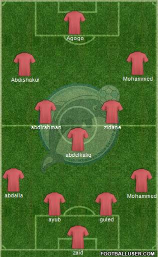 Manfredonia Formation 2011