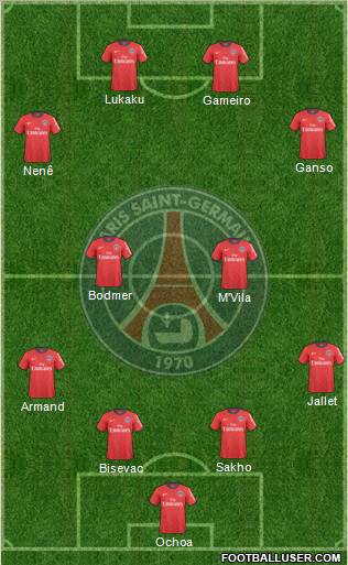 Paris Saint-Germain Formation 2011