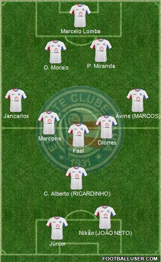 EC Bahia football formation