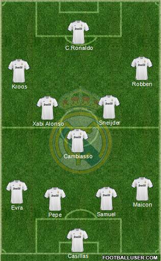 Real Madrid C.F. Formation 2011