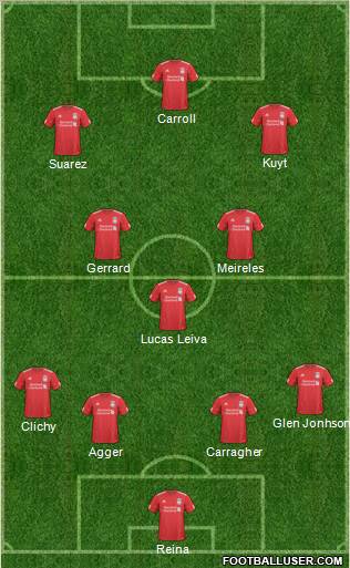 Liverpool Formation 2011
