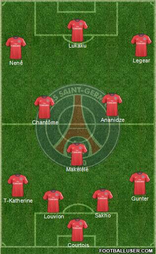 Paris Saint-Germain Formation 2011