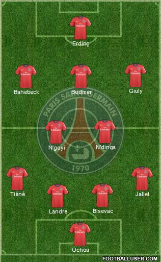 Paris Saint-Germain Formation 2011