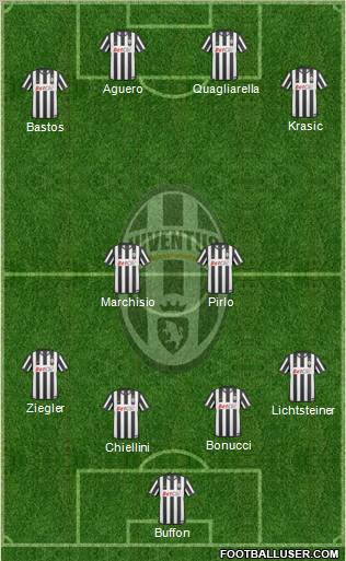 Juventus Formation 2011