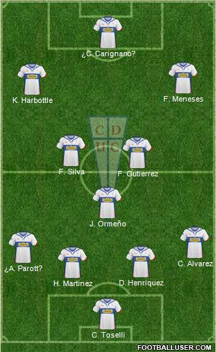 CD Universidad Católica Formation 2011