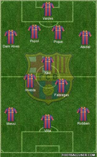 F.C. Barcelona Formation 2011