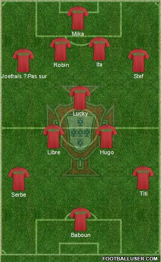 Portugal Formation 2011