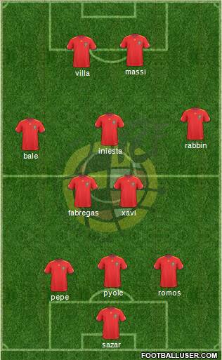 Spain Formation 2011