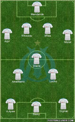 Olympique de Marseille Formation 2011