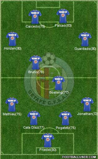 Getafe C.F., S.A.D. Formation 2011