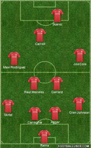 Liverpool Formation 2011